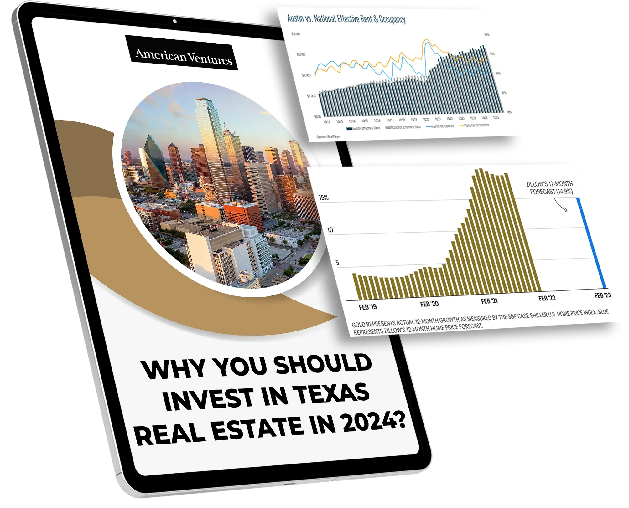 best places to invest in texas
